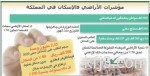 الاتفاق يدشن أكبر عملية انتخابية رياضية سعودية.. اليوم