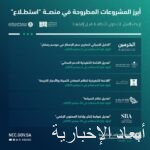 سمو وزير الخارجية يشارك في الاجتماع الوزاري الاستثنائي لمنظمة التعاون الإسلامي