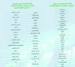 تسعة مصانع لإنتاج «الأسمدة العضوية» تدعم تطوير الزراعة في المملكة