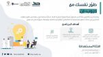 “منشآت” توقع اتفاقية تعاون لتقديم منتجات تمويلية مبتكرة خاصة بالامتياز التجاري