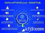 الوليد بن طلال يبحث مع سفير إيطاليا مواضيع اقتصادية واستثمارية