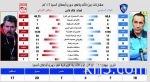 دونيس: سأواجه تراكتور بالبدلاء.. ومباراة الأهلي نهائي النهائيات