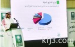 إمام المسجد الحرام: التحالف الإسلامي انتصار عظيم يرسم خارطة طريق للأمة