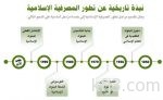 «مرافق» تستعرض خبراتها في صناعة الكهرباء والمياه في معرض الطاقة السعودي 2016