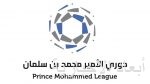 الرجاء المغربي يتأهل لملاقاة الاتحاد السعودي في نهائي كأس محمد السادس للأندية الأبطال