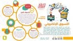 امير المنطقة الشرقية يرعى منتدى الخفجي للاستثمار 2019