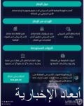أمير الشرقية يرعى ختام موسم فروسية الجبيل ويُشيد بدعم القيادة لرياضة الفروسية