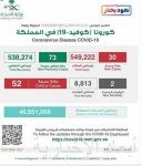 لجنة السلامة المرورية الفرعية بالعاصمة المقدسة تعقد اجتماعها الأول