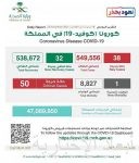 مؤشر سوق الأسهم السعودية يغلق مرتفعًا عند مستوى 11256.52 نقطة