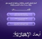 وزارة الخارجية تعرب عن إدانة المملكة واستنكارها للاعتداءات الآثمة التي استهدفت عددًا من المنشآت الحيوية بدولة الكويت من قبل إيران ووكلائها والجماعات الموالية لها