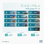 خادم الحرمين الشريفين يهنئ ملك مملكة بلجيكا بذكرى يوم الملك لبلاده