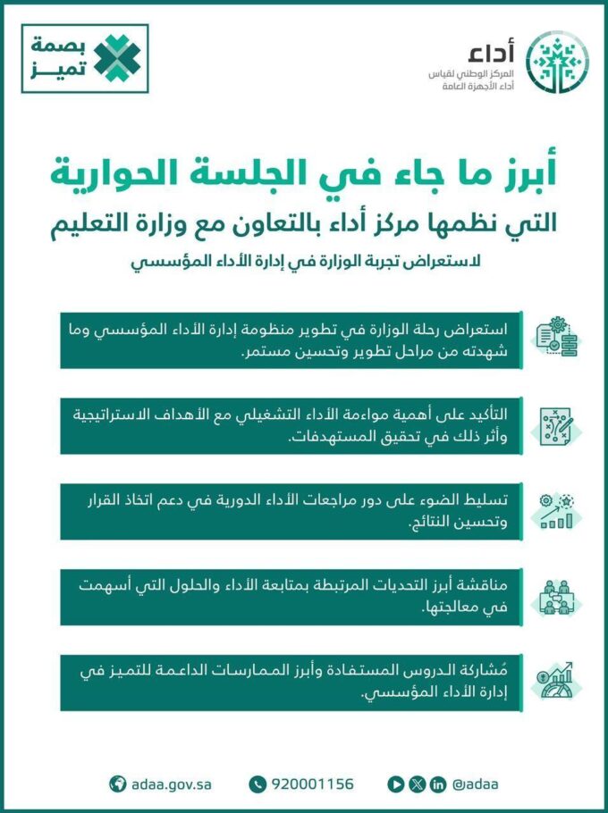 مركز أداء ينظم جلسة حوارية بعنوان تجربة وزارة التعليم في إدارة الأداء
