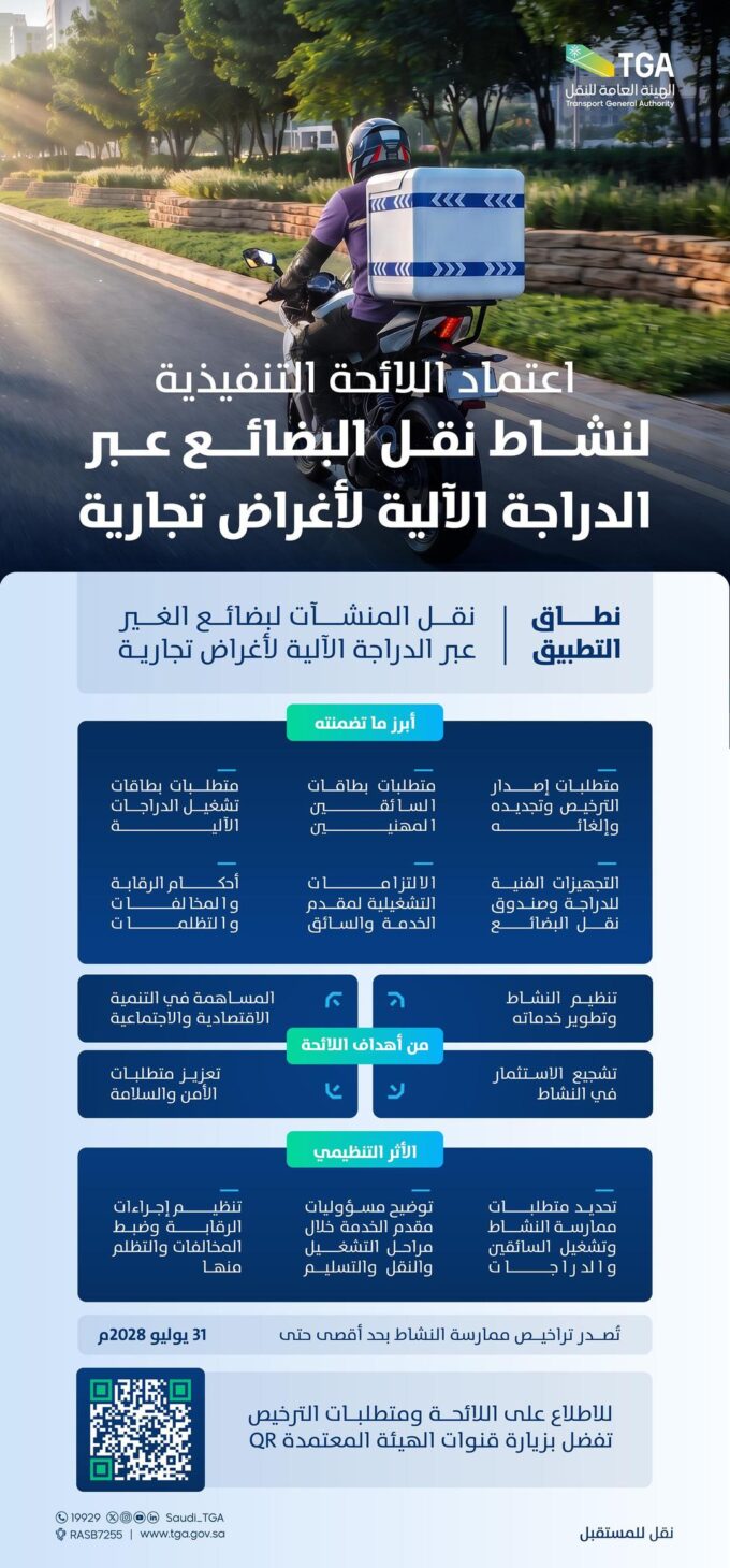الهيئة العامة للنقل تصدر اللائحة التنفيذية لنشاط نقل البضائع عبر الدراجة الآلية لأغراض تجارية