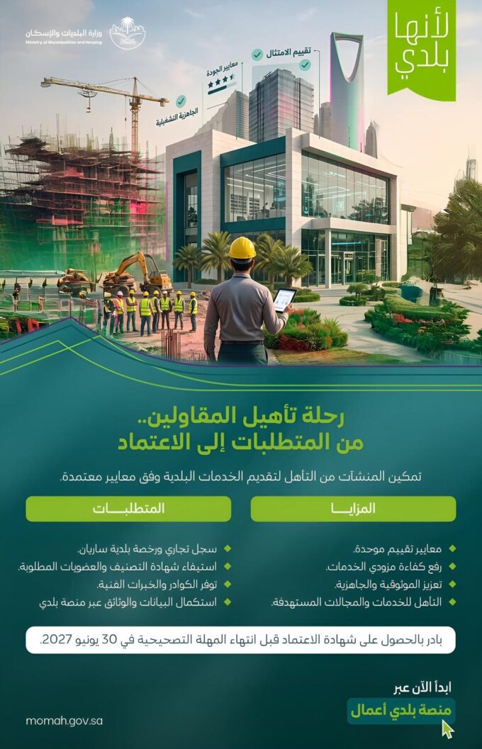 وزارة البلديات والإسكان تطلق خدمة تأهيل المقاولين.. ومهلة تصحيحية حتى يونيو 2027