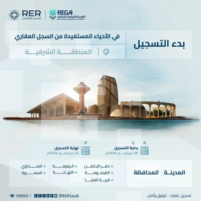السجل العقاري يبدأ أعمال التسجيل العيني في مناطق الرياض والقصيم والشرقية ومكة المكرمة والمدينة المنورة