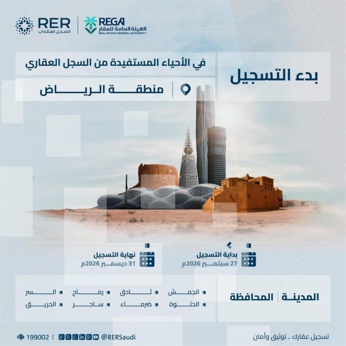 السجل العقاري يبدأ أعمال التسجيل العيني في مناطق الرياض والقصيم والشرقية وحائل