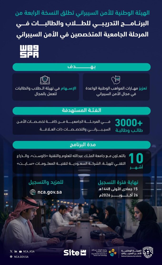 إطلاق النسخة الرابعة من البرنامج التدريبي للطلاب والطالبات في المرحلة الجامعية المتخصصين في الأمن السيبراني