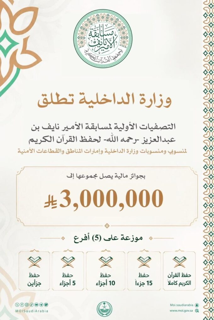 الأحد المقبل .. انطلاق التصفيات الأولية لمسابقة الأمير نايف بن عبدالعزيز -رحمه الله- لحفظ القرآن الكريم بمناطق المملكة