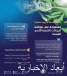 السفير المزيني يقدم أوراق اعتماده لرئيس جمهورية الأوروغواي الشرقية