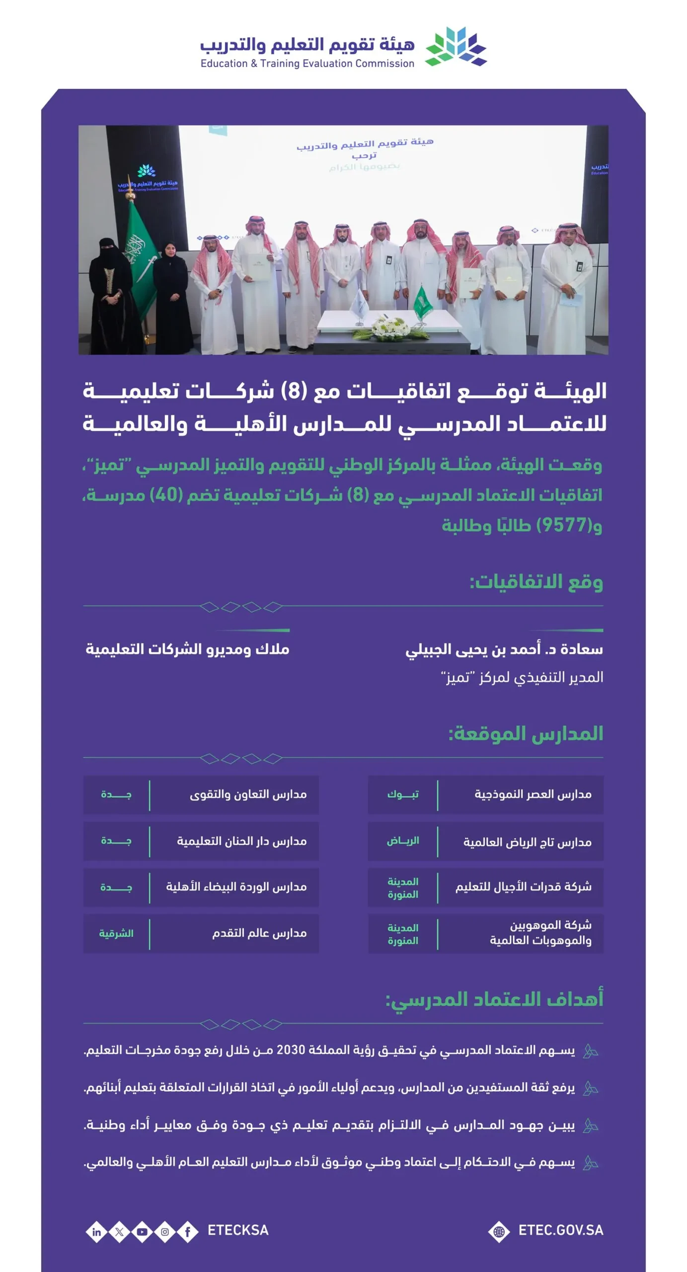 هيئة تقويم التعليم والتدريب