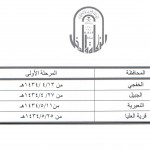 الجواد (المزمجر) يفوز بكأس نادي الفروسية السادس عشر