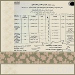 اغلاق 18 محل مخالف في حملة رقابية على المحال التجارية في الخفجي‎