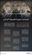 مصليات وخدمات متكاملة للنساء داخل المسجد الحرام توفرها الهيئة العامة للعناية بشؤون الحرمين