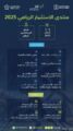منتدى الاستثمار الرياضي 2025 .. الحدث الأكبر لتعزيز نمو القطاع الرياضي في المملكة