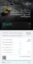 وزارة الصناعة والثروة المعدنية تمدّد فترة المنافسة على رخص الكشف في 3 أحزمة متمعدنة حتى يونيو 2025
