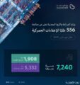 وزارة الصناعة والثروة المعدنية تعالج 556 طلبًا للإعفاء الجمركي في شهر مارس 2025