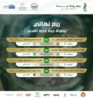انطلاق منافسات دور ربع النهائي لبطولة جدة لكرة القدم 2025