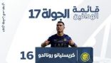 “رونالدو” يحافظ على صدارته لترتيب هدّافي دوري روشن السعودي للمحترفين بعد نهاية الجولة الـ17