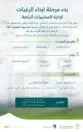 “البلديات والإسكان” تعلن عن بدء مرحلة إبداء الرغبات لإدارة المختبرات البلدية بالتعاون مع المركز الوطني للتخصيص