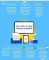 توقعات بتضاعف حجم التجارة الإلكترونية السعودية 60 مليار ريال.. بعد قرار مجلس الوزراء