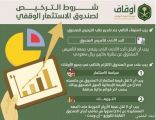 متخصصة في «الاستثمارية» تؤكد الحاجة لتفعيل الصناديق الوقفية في التنمية المحلية والإسكانية