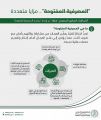 البنك المركزي السعودي: “سياسة المصرفية المفتوحة” تتيح مشاركة البيانات وتدعم الابتكار وتعزز الثقة في القطاع المالي