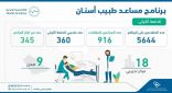 التخصصات الصحية تدفع بـ 345 مساعد طبيب أسنان للعمل في القطاع الصحي