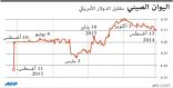 «التجارة» تترقب تراجع أسعار السلع الصينية بعد انخفاض «اليوان»