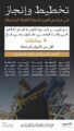 هيئة العناية بالحرمين: الانتهاء من مراسم تغيير كسوة الكعبة المشرفة في وقتٍ قياسي باستخدام عوامل فنية وتنظيمية مبتكرة