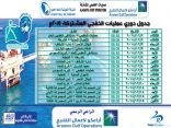 اللجنة المنظمة تعلن مجموعات وجدول دوري عمليات الخفجي المشتركة