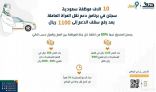 10 آلاف موظفة سعودية سجلن في برنامج دعم نقل المرأة العاملة بعد رفع سقف الدعم إلى 1100 ريال