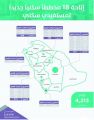 «سكني» يطلق 18 مخططاً جديداً للأراضي المجانية في الرياض ومكة والقصيم