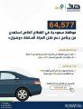 “هدف”: 64577 موظفة سعودية استفدن من دعم “نقل المرأة”.. والرياض تتصدر بـ 28 ألف مستفيدة