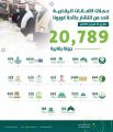 وزارة الشؤون البلدية والقروية والإسكان تباشر أكثر من 20 ألف جولة رقابية لمتابعة تطبيق تدابير “كورونا”