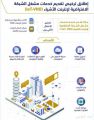 هيئة الاتصالات تطلق ترخيص تقديم خدمات مشغل الشبكة الافتراضية لإنترنت الأشياء