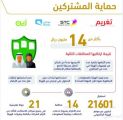 187 ألف مشترك نقلوا أرقامهم بين مقدمي الخدمات في ثلاثة أشهر