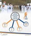 “السعودية للكهرباء”: استقرار الخدمة الكهربائية في المشاعر المقدسة ، والأحمال في مكة المكرمة بلغت 2723 ميجاوات