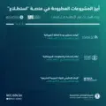 طرح 40 مشروعًا عبر منصة “استطلاع” لأخذ مرئيات العموم والقطاعين الحكومي والخاص