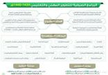إطلاق برنامج التدريب الصيفي للمعلمين والمعلمات.. اليوم