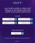 المركز الوطني للتفتيش والرقابة يدعو العموم لتقديم مرئياتهم حول مشروع وثيقة “سياسة الإطار الوطني لأعمال التفتيش”